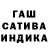 ТГК гашишное масло Melligan